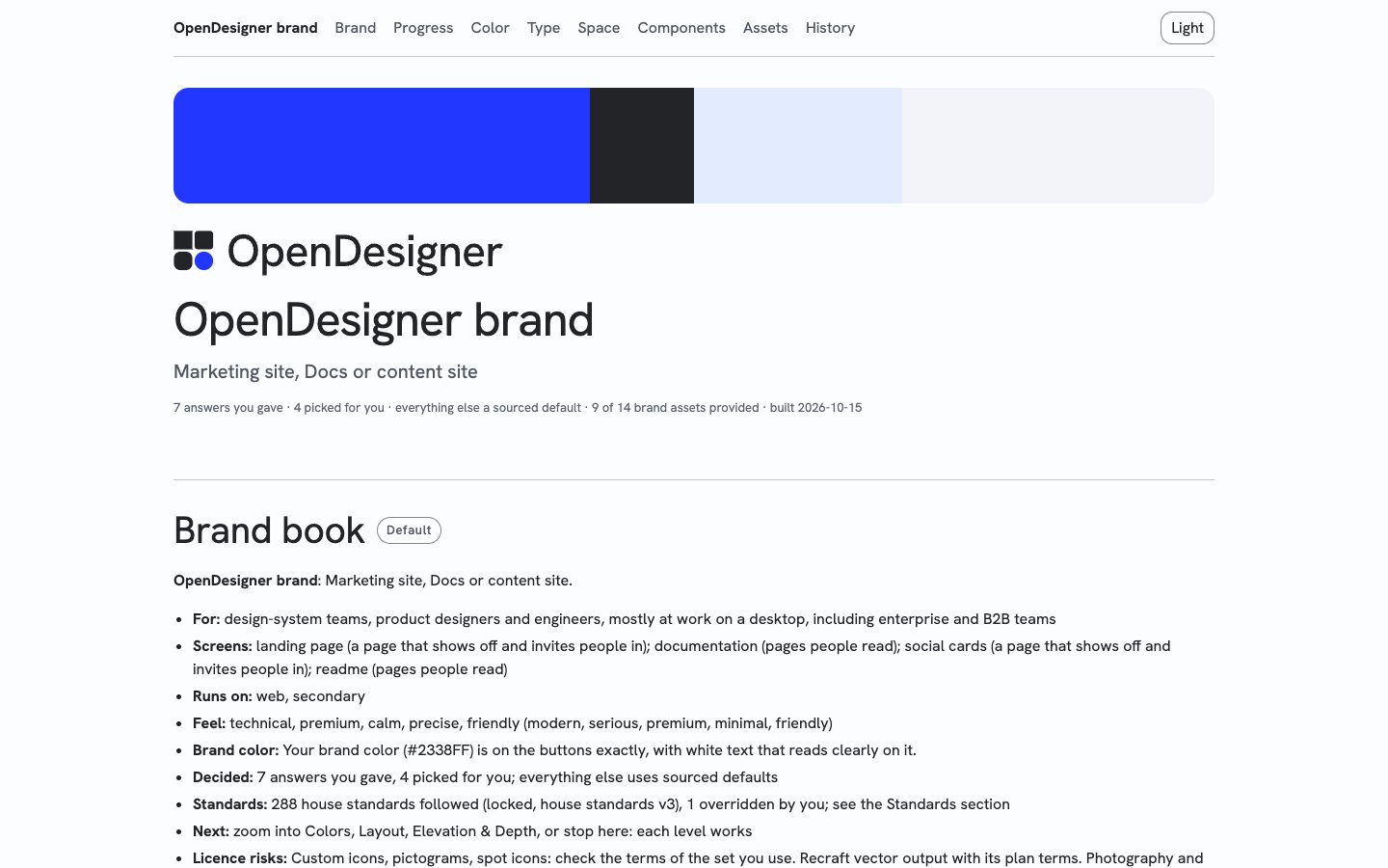 The overview page generated for OpenDesigner's own brand, with each area marked Chosen, Default or Not enough information.