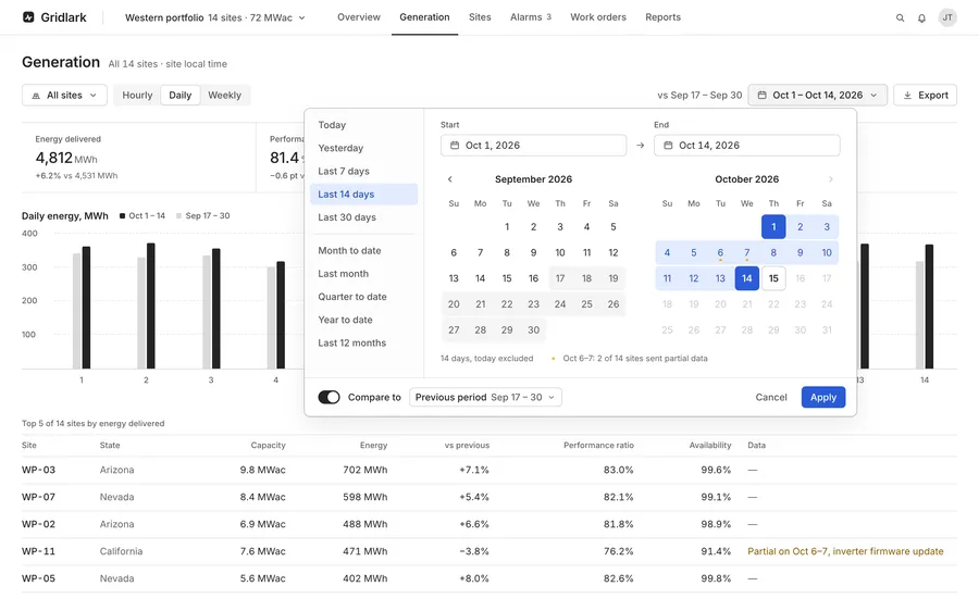 Date range picker (Wayfern)