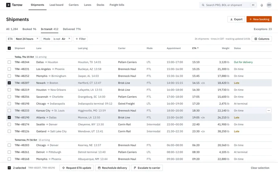 Data table · Tarrow Freight