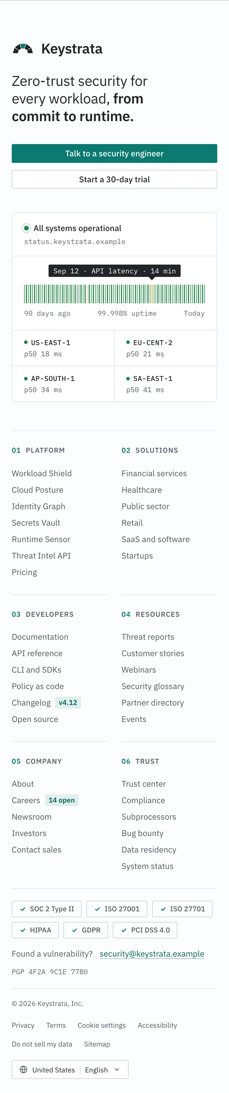 Keystrata: enterprise mega footer · mobile