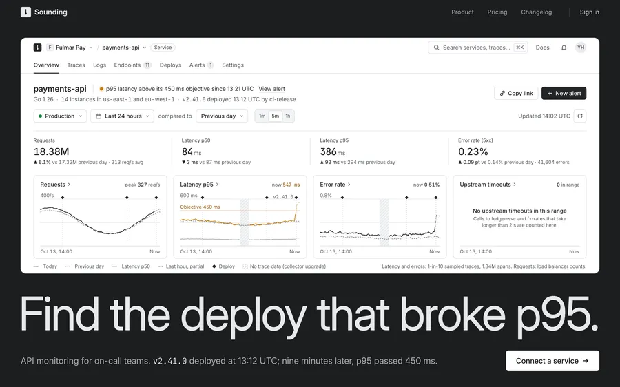Sounding: API observability hero (B2B)