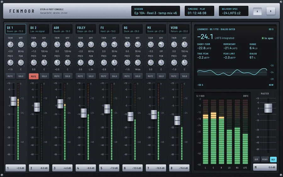 Skeuomorphism · Fenmoor STEM-8 post console