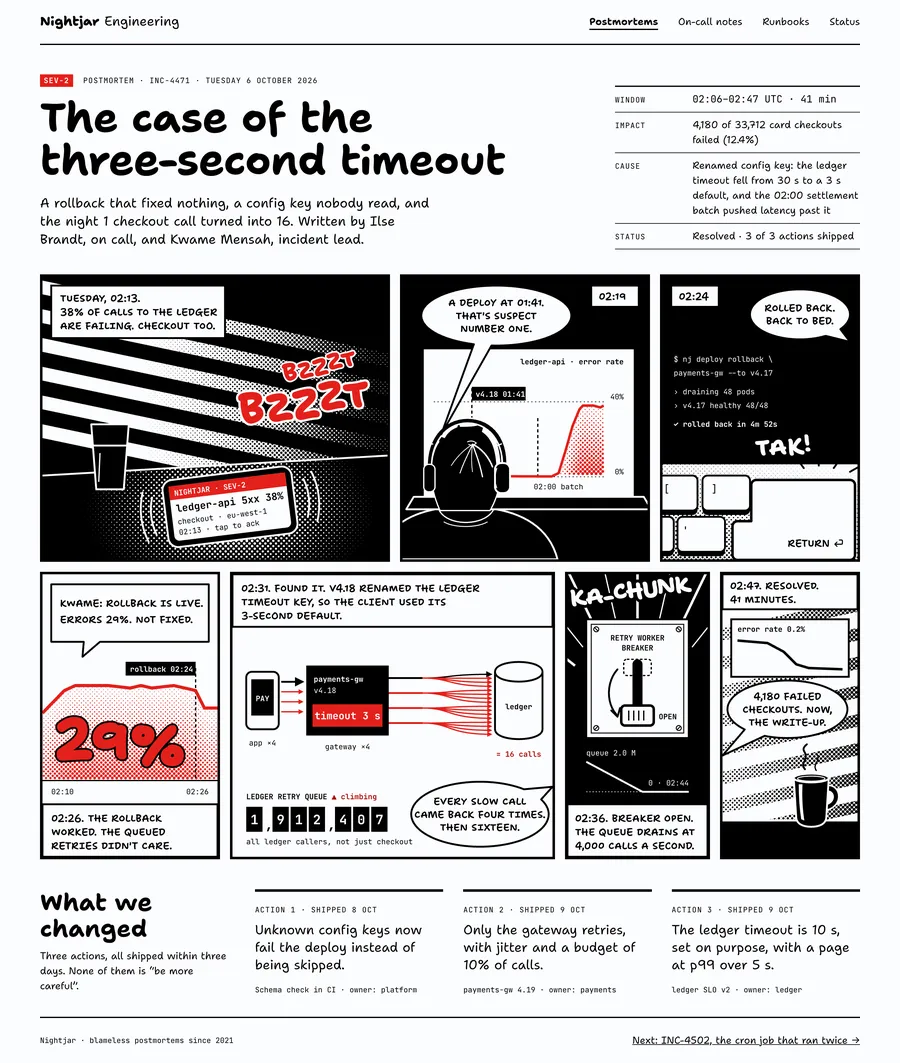 Nightjar: an incident postmortem told as a comic