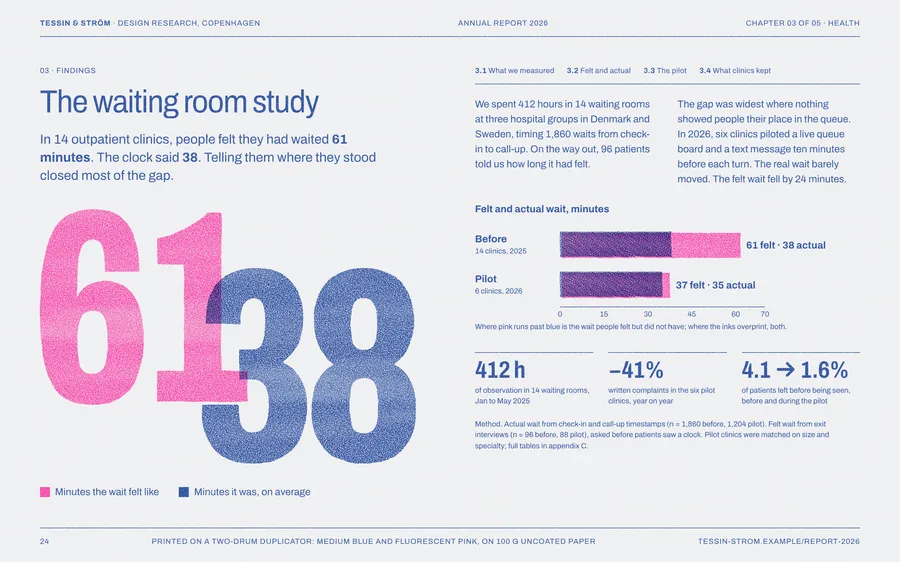 Tessin & Ström: a risograph annual report section
