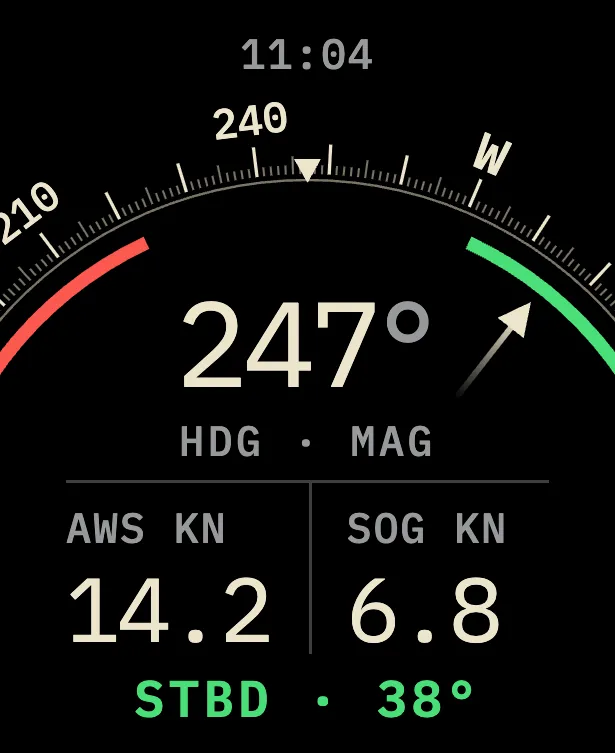 Leeward