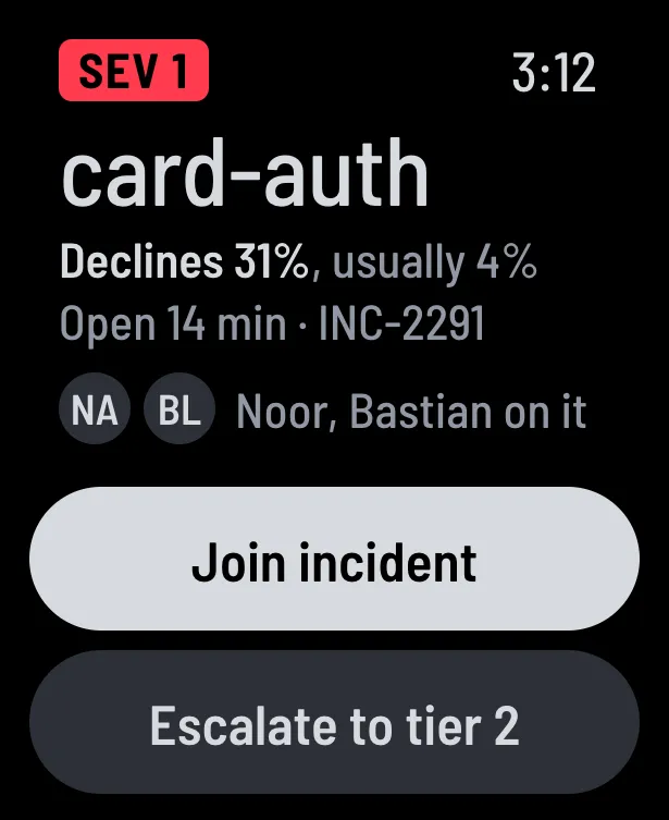 Pagewright: on-call page